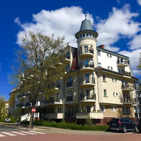 Lägenhet Regina Maris - Visitopl Świnoujście